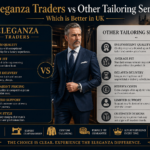 Comparison image showing Eleganza Traders custom tailoring vs other tailoring services in the UK highlighting quality, fit, pricing, and delivery differences